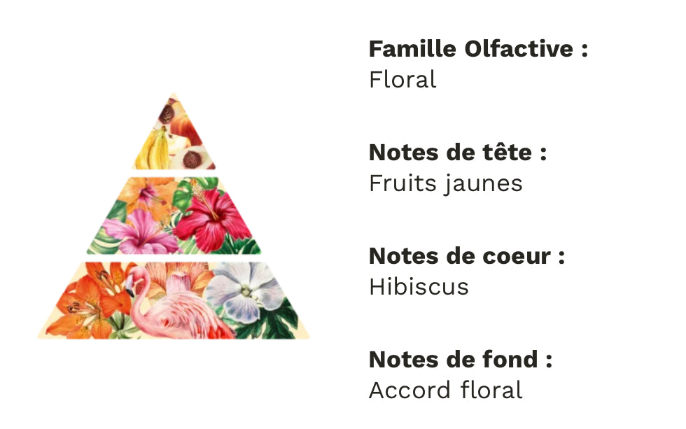 Échappée printanière